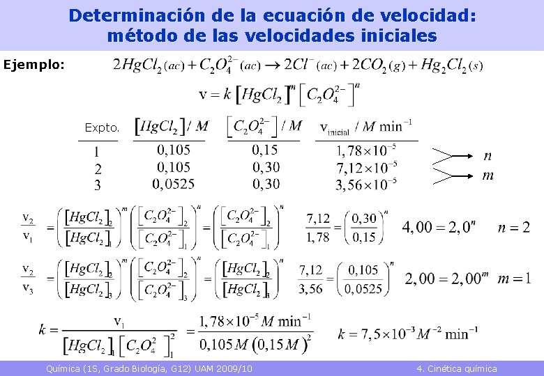 Determinación de la ecuación de velocidad: método de las velocidades iniciales Ejemplo: Expto. Química