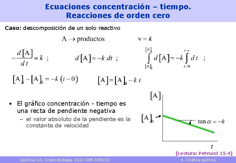 Ecuaciones concentración – tiempo. Reacciones de orden cero Caso: descomposición de un solo reactivo Ecuaciones concentración – tiempo. Reacciones de orden cero Caso: descomposición de un solo reactivo