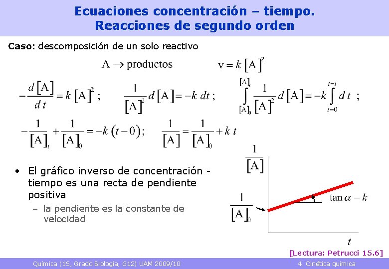 Ecuaciones concentración – tiempo. Reacciones de segundo orden Caso: descomposición de un solo reactivo