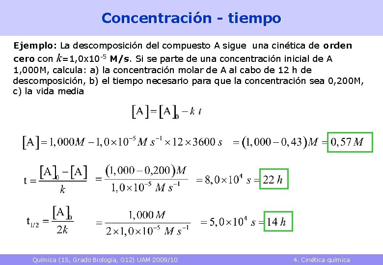 Concentración - tiempo Ejemplo: La descomposición del compuesto A sigue una cinética de orden
