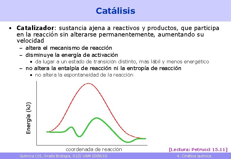 Catálisis • Catalizador: sustancia ajena a reactivos y productos, que participa en la reacción