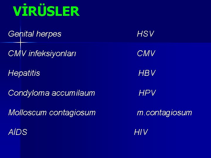 VİRÜSLER Genital herpes HSV CMV infeksiyonları CMV Hepatitis HBV Condyloma accumilaum HPV Molloscum contagiosum