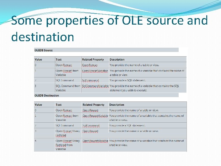 Some properties of OLE source and destination 