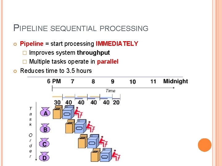 PIPELINE SEQUENTIAL PROCESSING Pipeline = start processing IMMEDIATELY � Improves system throughput � Multiple