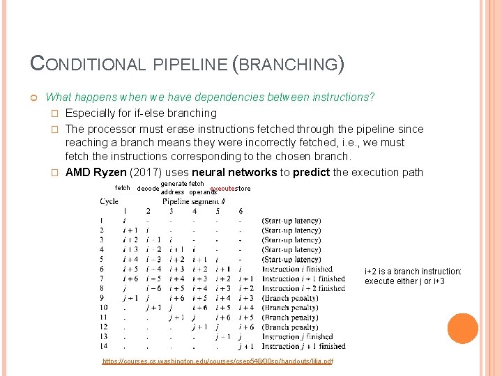 CONDITIONAL PIPELINE (BRANCHING) What happens when we have dependencies between instructions? � Especially for