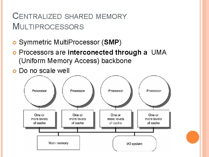 CENTRALIZED SHARED MEMORY MULTIPROCESSORS Symmetric Multi. Processor (SMP) Processors are interconected through a UMA