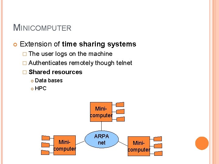 MINICOMPUTER Extension of time sharing systems � The user logs on the machine �