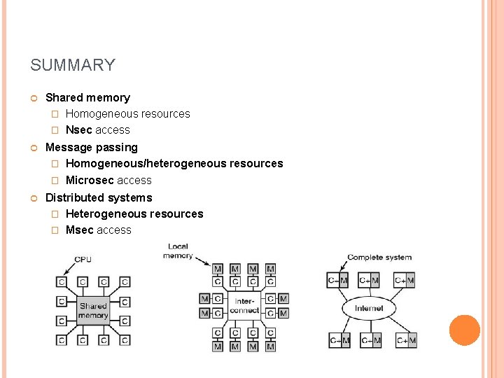 SUMMARY Shared memory � Homogeneous resources � Nsec access Message passing � Homogeneous/heterogeneous resources