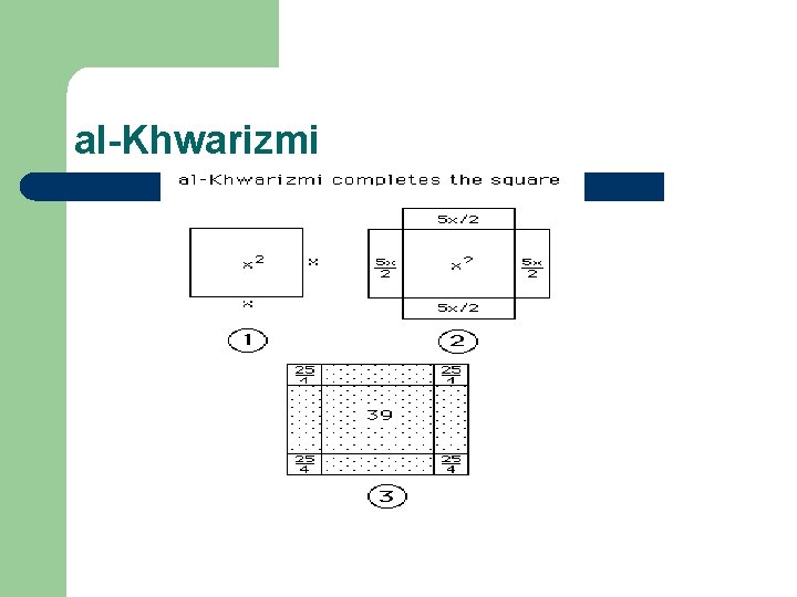 al-Khwarizmi 