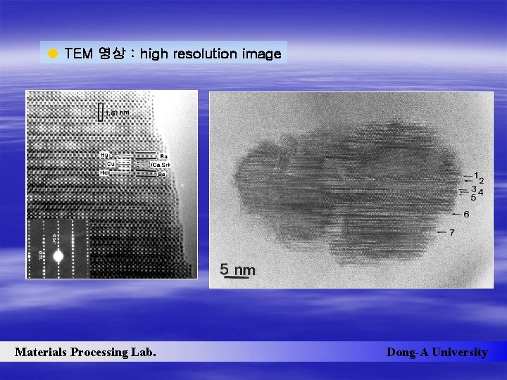u TEM 영상 : high resolution image Materials Processing Lab. Dong-A University 