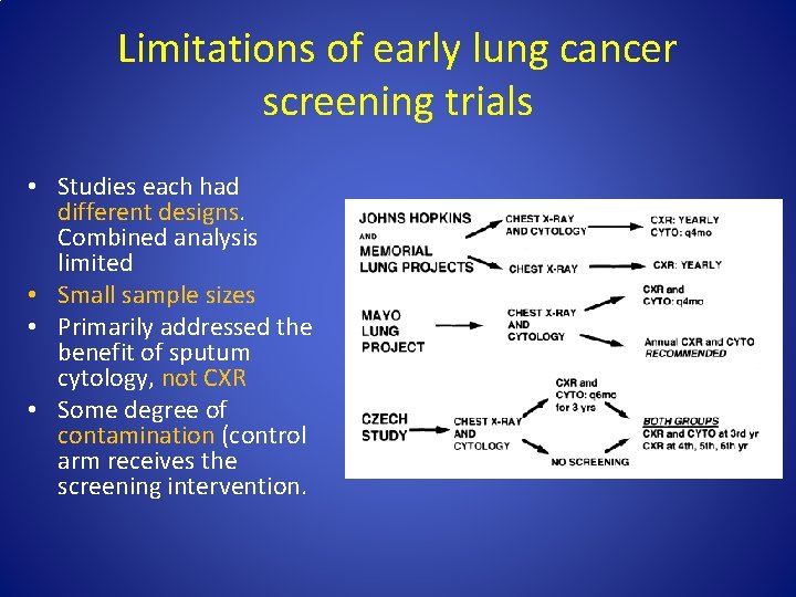 Limitations of early lung cancer screening trials • Studies each had different designs. Combined