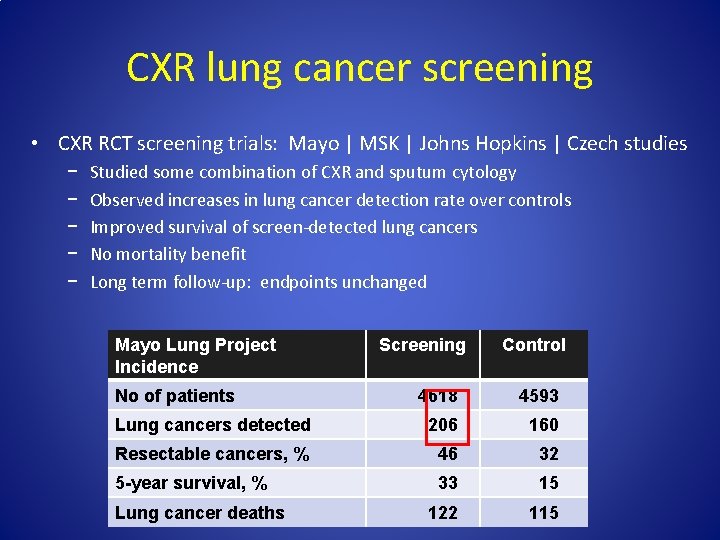 CXR lung cancer screening • CXR RCT screening trials: Mayo | MSK | Johns