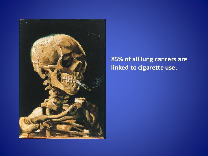 85% of all lung cancers are linked to cigarette use. 