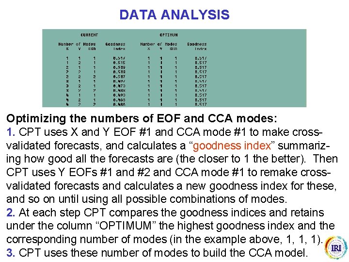 DATA ANALYSIS Optimizing the numbers of EOF and CCA modes: 1. CPT uses X