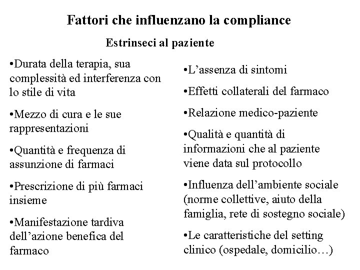 Fattori che influenzano la compliance Estrinseci al paziente • Durata della terapia, sua complessità