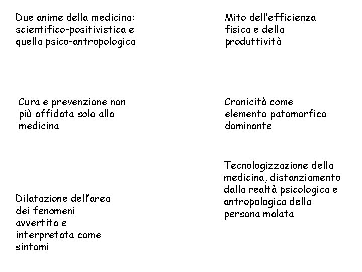 Due anime della medicina: scientifico-positivistica e quella psico-antropologica Cura e prevenzione non più affidata