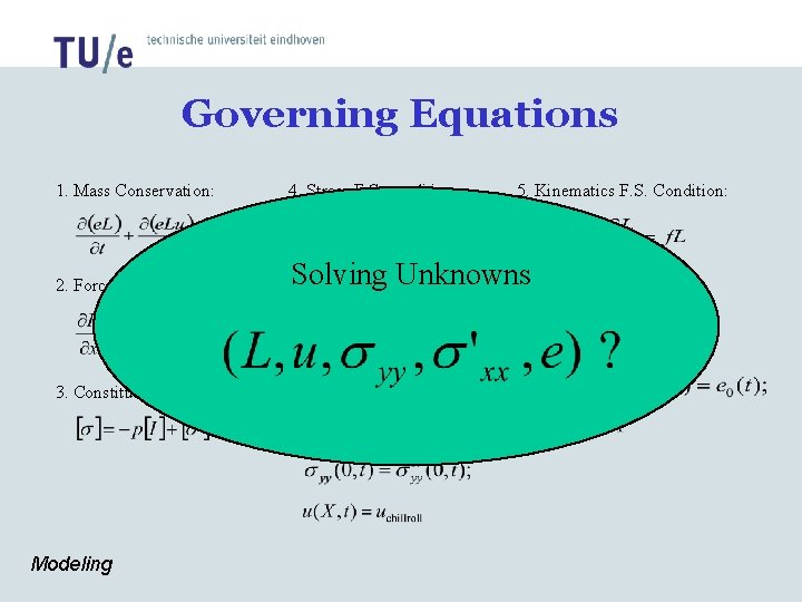 Governing Equations 5. Kinematics F. S. Condition: 1. Mass Conservation: 4. Stress F. S. Governing Equations 5. Kinematics F. S. Condition: 1. Mass Conservation: 4. Stress F. S.