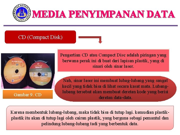 MEDIA PENYIMPANAN DATA CD (Compact Disk) Pengertian CD atau Compact Disc adalah piringan yang