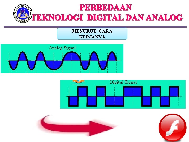 PERBEDAAN TEKNOLOGI DIGITAL DAN ANALOG MENURUT CARA KERJANYA 