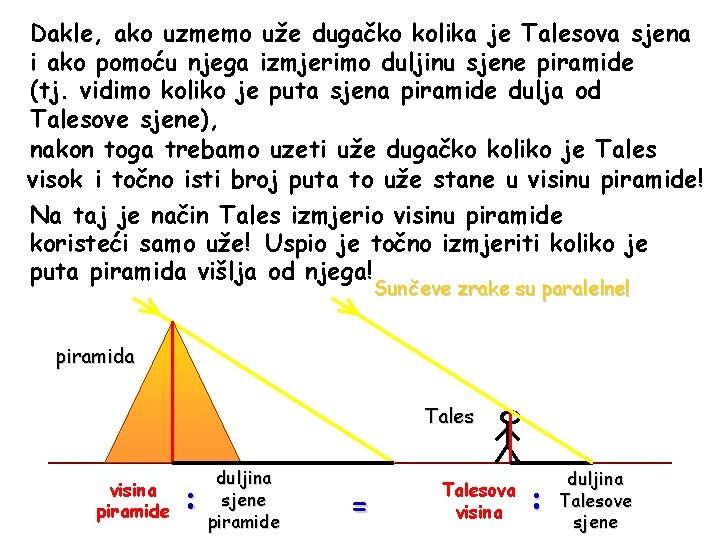 Dakle, ako uzmemo uže dugačko kolika je Talesova sjena i ako pomoću njega izmjerimo