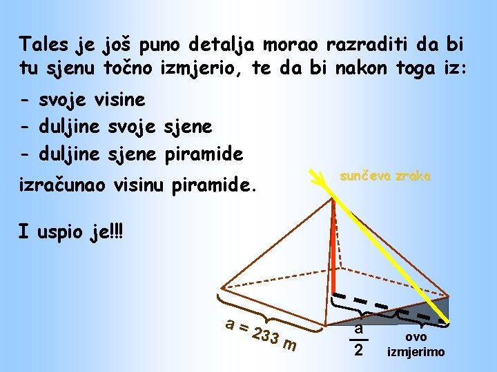 Tales je još puno detalja morao razraditi da bi tu sjenu točno izmjerio, te