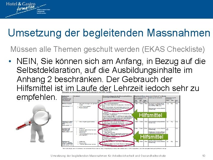 Umsetzung der begleitenden Massnahmen Müssen alle Themen geschult werden (EKAS Checkliste) • NEIN, Sie