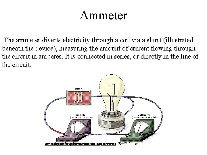 Ammeter The ammeter diverts electricity through a coil via a shunt (illustrated beneath the