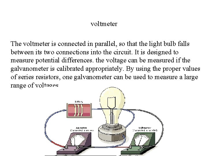 voltmeter The voltmeter is connected in parallel, so that the light bulb falls between