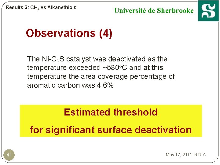 Results 3: CH 4 vs Alkanethiols Université de Sherbrooke Observations (4) The Ni-C 6