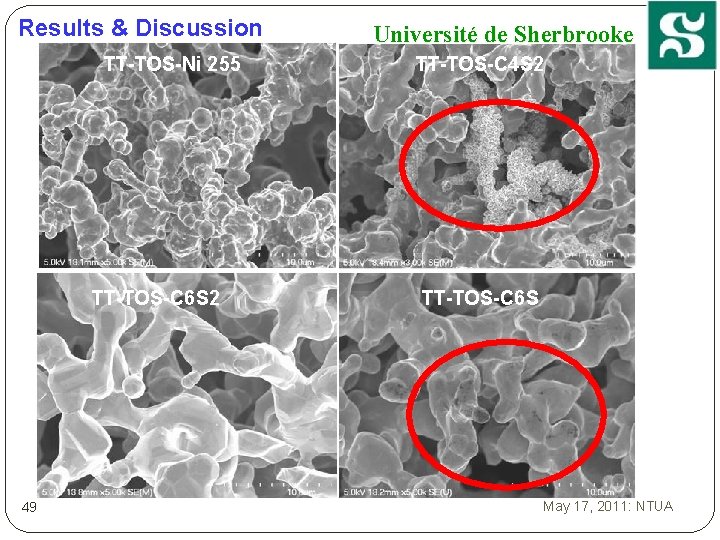 Results & Discussion TT-TOS-Ni 255 TT-TOS-C 6 S 2 49 Université de Sherbrooke TT-TOS-C