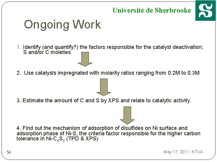 Université de Sherbrooke Ongoing Work 1. Identify (and quantify? ) the factors responsible for