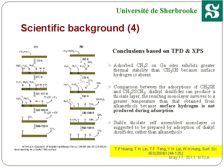 Université de Sherbrooke Scientific background (4) Conclusions based on TPD & XPS Ø Adsorbed