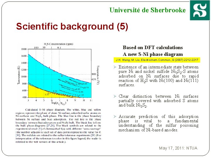Université de Sherbrooke Scientific background (5) Based on DFT calculations A new S-Ni phase