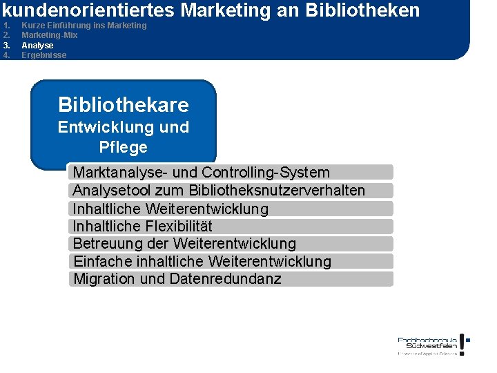 kundenorientiertes Marketing an Bibliotheken 1. 2. 3. 4. Kurze Einführung ins Marketing-Mix Analyse Ergebnisse