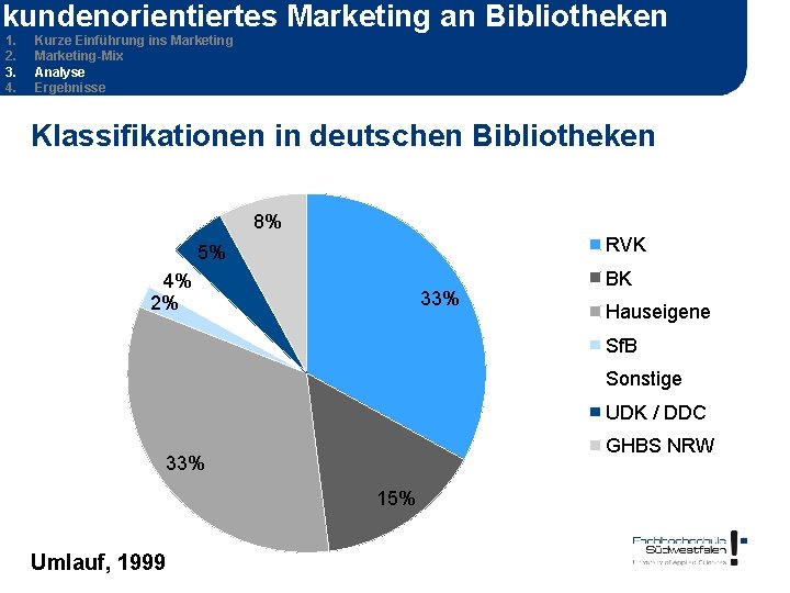 kundenorientiertes Marketing an Bibliotheken 1. 2. 3. 4. Kurze Einführung ins Marketing-Mix Analyse Ergebnisse