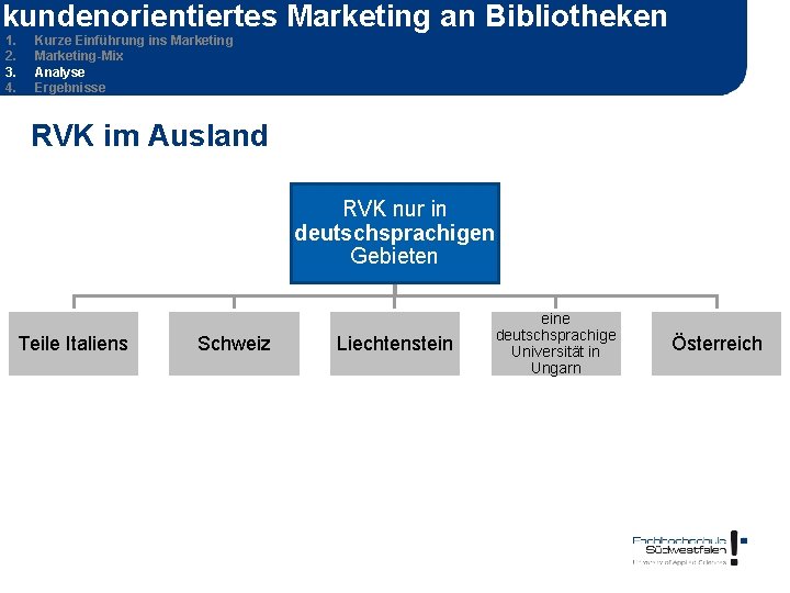 kundenorientiertes Marketing an Bibliotheken 1. 2. 3. 4. Kurze Einführung ins Marketing-Mix Analyse Ergebnisse