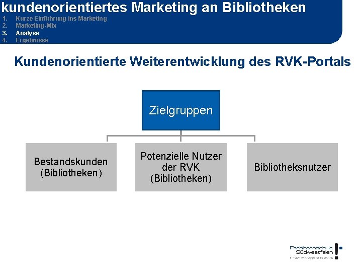 kundenorientiertes Marketing an Bibliotheken 1. 2. 3. 4. Kurze Einführung ins Marketing-Mix Analyse Ergebnisse