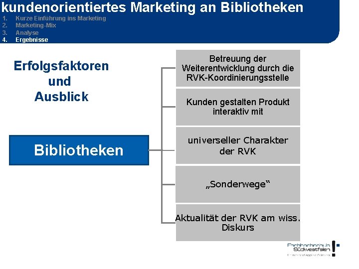 kundenorientiertes Marketing an Bibliotheken 1. 2. 3. 4. Kurze Einführung ins Marketing-Mix Analyse Ergebnisse