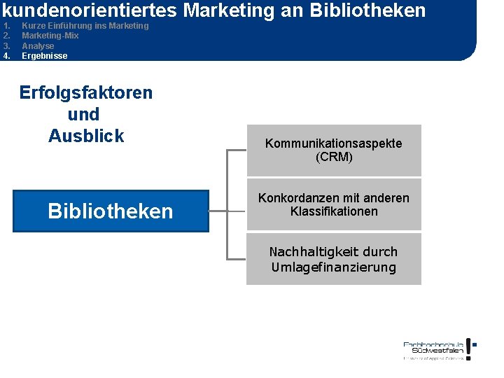 kundenorientiertes Marketing an Bibliotheken 1. 2. 3. 4. Kurze Einführung ins Marketing-Mix Analyse Ergebnisse