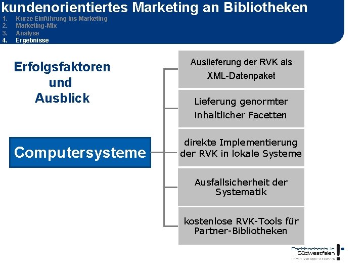 kundenorientiertes Marketing an Bibliotheken 1. 2. 3. 4. Kurze Einführung ins Marketing-Mix Analyse Ergebnisse