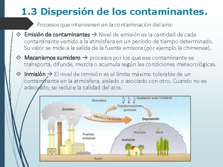1. 3 Dispersión de los contaminantes. Procesos que intervienen en la contaminación del aire: