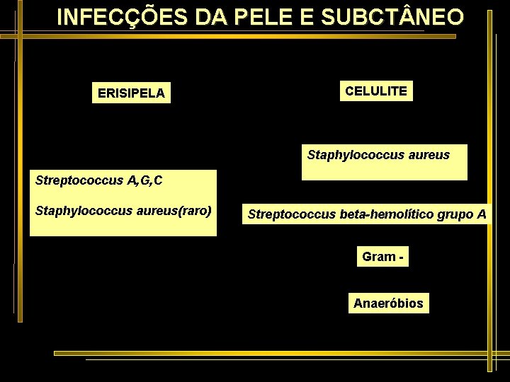 INFECÇÕES DA PELE E SUBCT NEO ERISIPELA CELULITE Staphylococcus aureus Streptococcus A, G, C