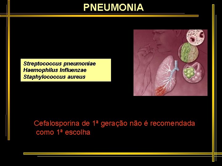 PNEUMONIA Streptococcus pneumoniae Haemophilus Influenzae Staphylococcus aureus Cefalosporina de 1ª geração não é recomendada