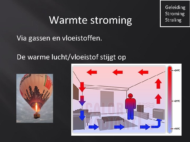 Warmte stroming Via gassen en vloeistoffen. De warme lucht/vloeistof stijgt op Geleiding Stroming Straling