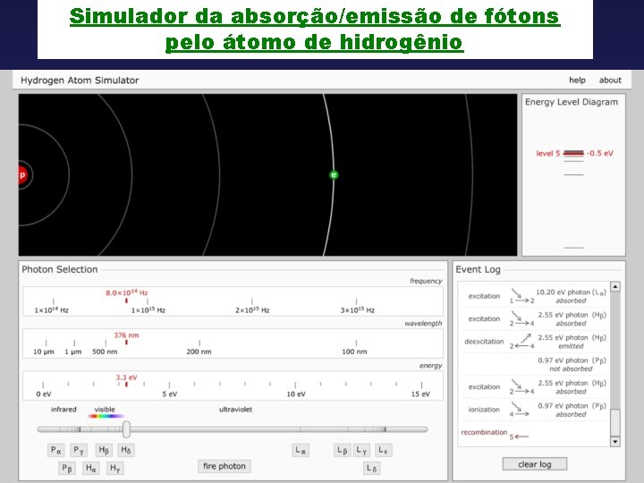 Simulador da absorção/emissão de fótons pelo átomo de hidrogênio 