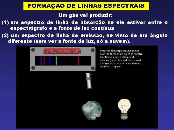 FORMAÇÃO DE LINHAS ESPECTRAIS Um gás vai produzir: (1) um espectro de linha de