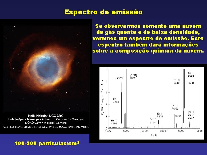 Espectro de emissão Se observarmos somente uma nuvem de gás quente e de baixa