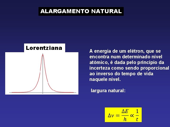 ALARGAMENTO NATURAL Lorentziana A energia de um elétron, que se encontra num determinado nível
