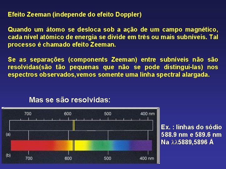 Efeito Zeeman (independe do efeito Doppler) Quando um átomo se desloca sob a ação