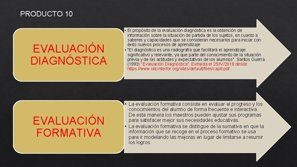 PRODUCTO 10 EVALUACIÓN DIAGNÓSTICA EVALUACIÓN FORMATIVA • El propósito de la evaluación diagnóstica es